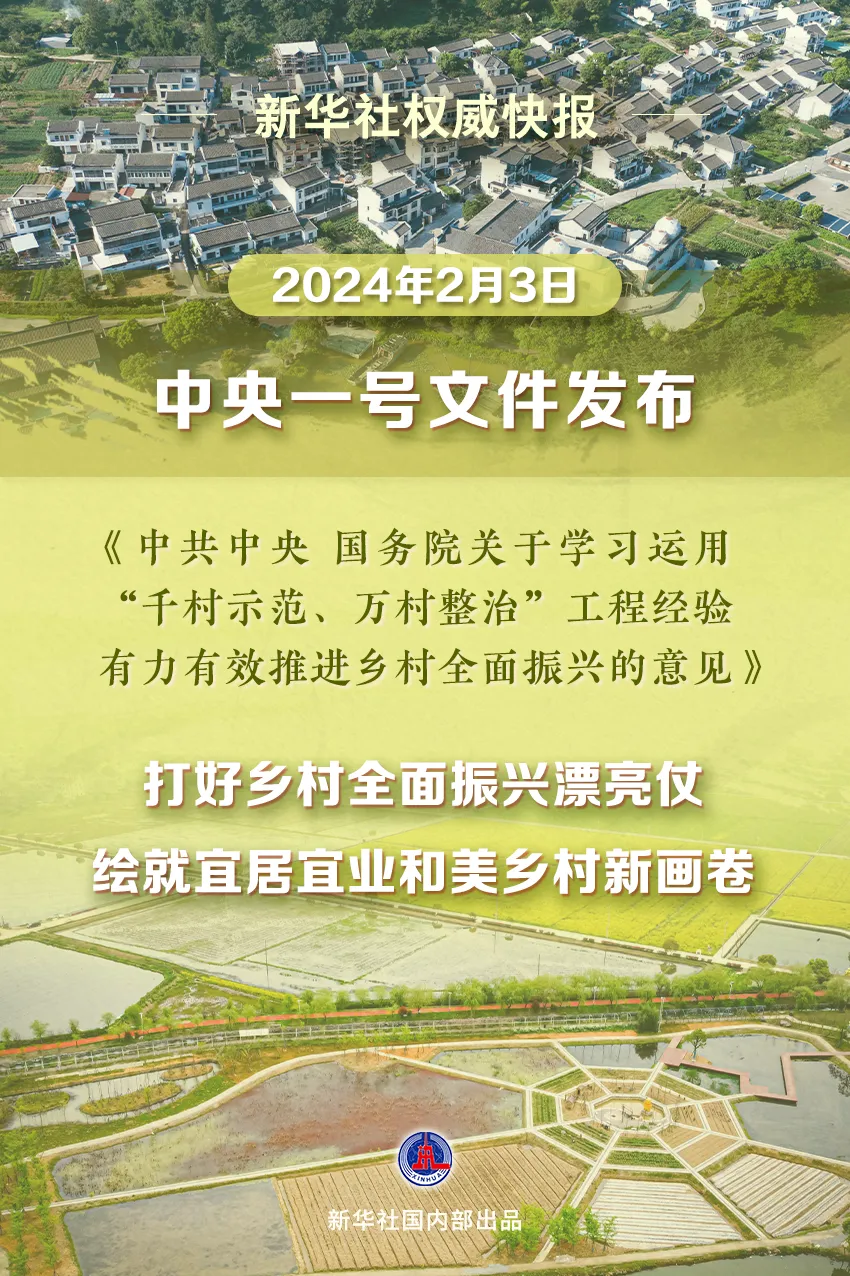 2024年中央一號文件來了！